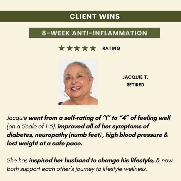 8-Week Anti-Inflammation - Image 5